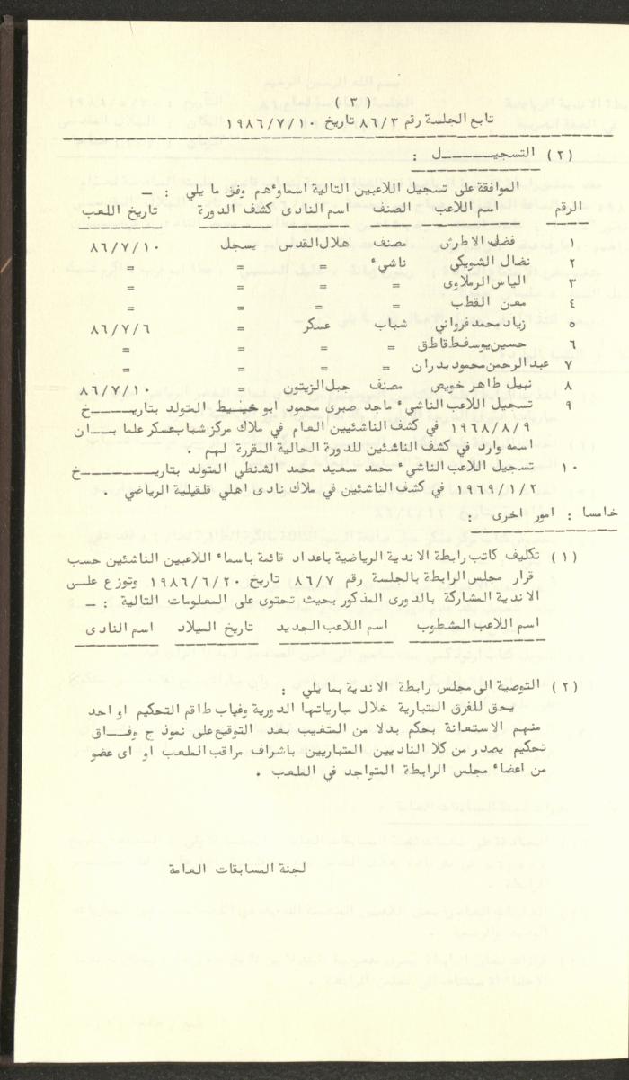 مراسلات رابطة الأندية الرياضية، الضفة الغربية، 1983-88
