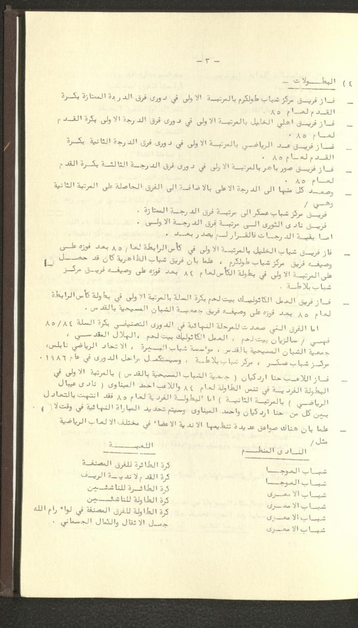 مراسلات رابطة الأندية الرياضية، الضفة الغربية، 1983-88