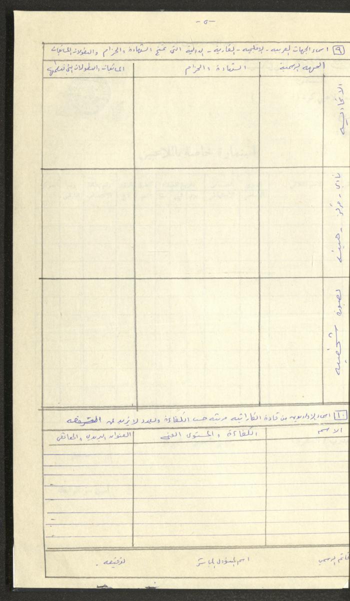 مراسلات رابطة الأندية الرياضية، القدس، 1990-93