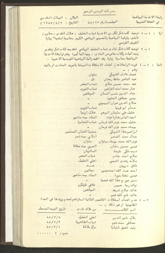 مراسلات رابطة الأندية الرياضية، الضفة الغربية، 1983-88