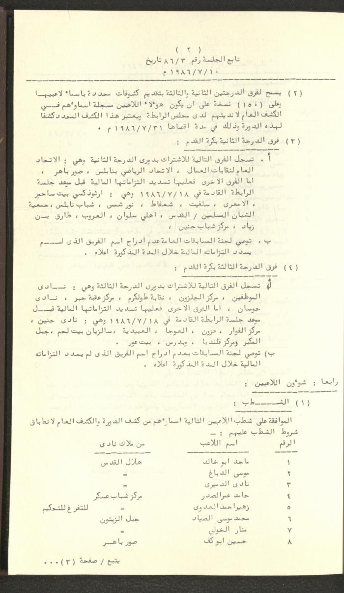 مراسلات رابطة الأندية الرياضية، الضفة الغربية، 1983-88