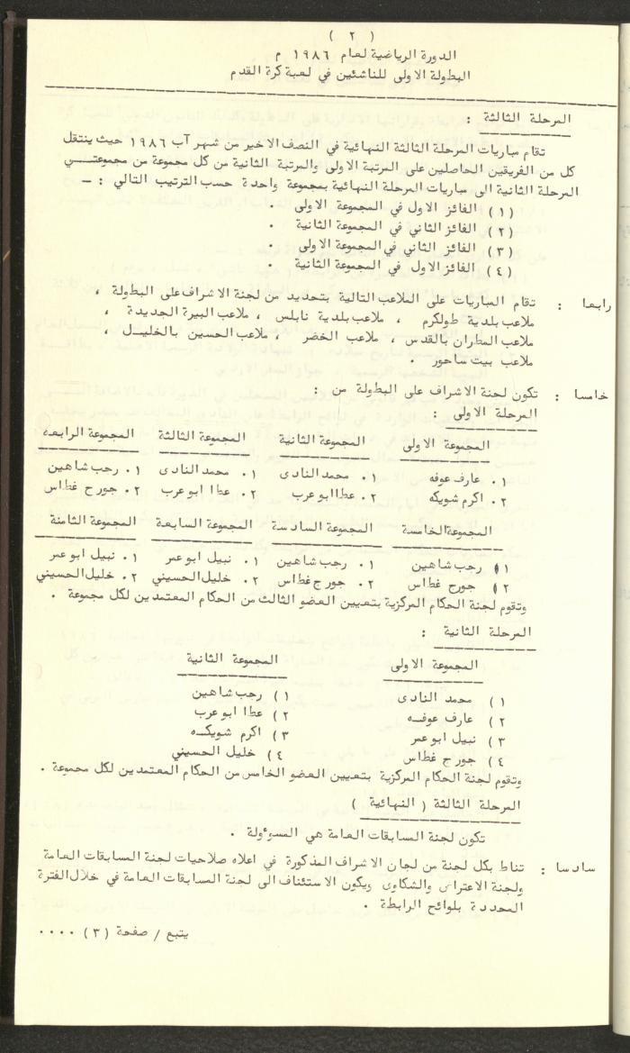 مراسلات رابطة الأندية الرياضية، الضفة الغربية، 1983-88