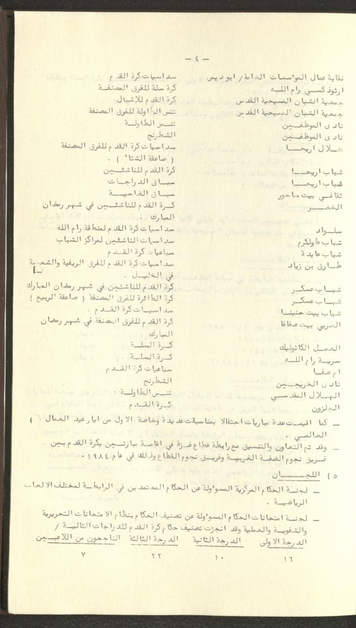 مراسلات رابطة الأندية الرياضية، الضفة الغربية، 1983-88