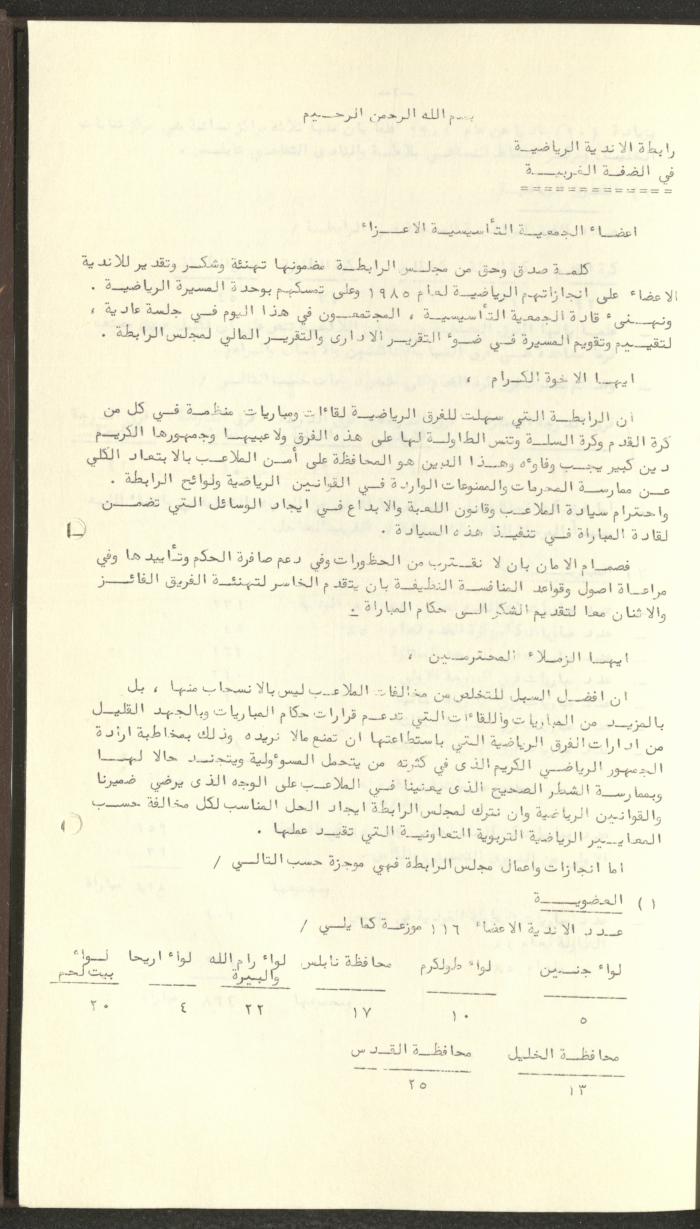 مراسلات رابطة الأندية الرياضية، الضفة الغربية، 1983-88