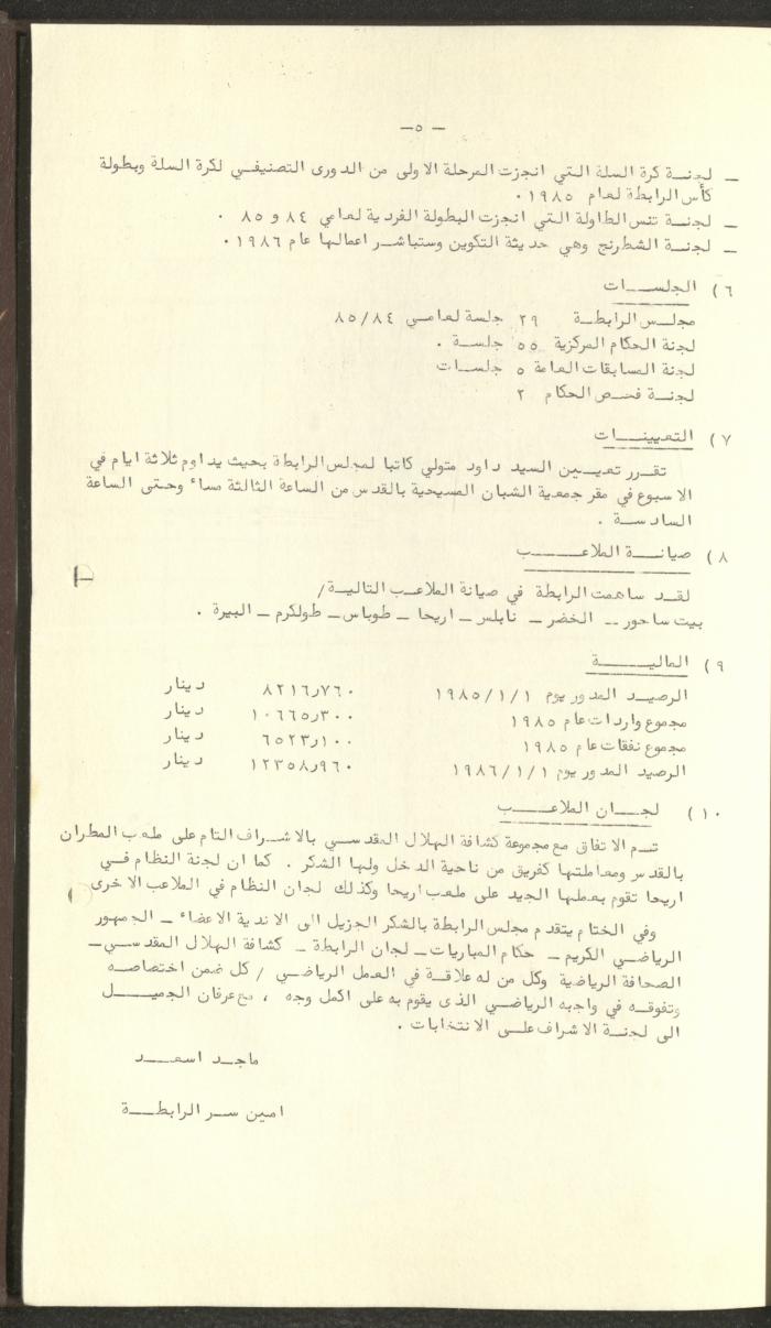 مراسلات رابطة الأندية الرياضية، الضفة الغربية، 1983-88