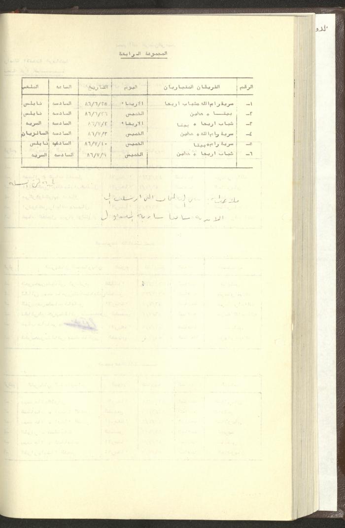 مراسلات رابطة الأندية الرياضية، الضفة الغربية، 1983-88