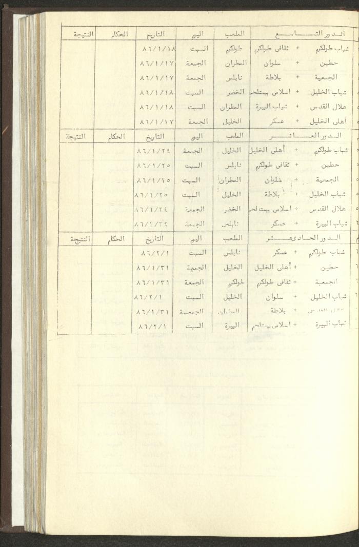 مراسلات رابطة الأندية الرياضية، الضفة الغربية، 1983-88