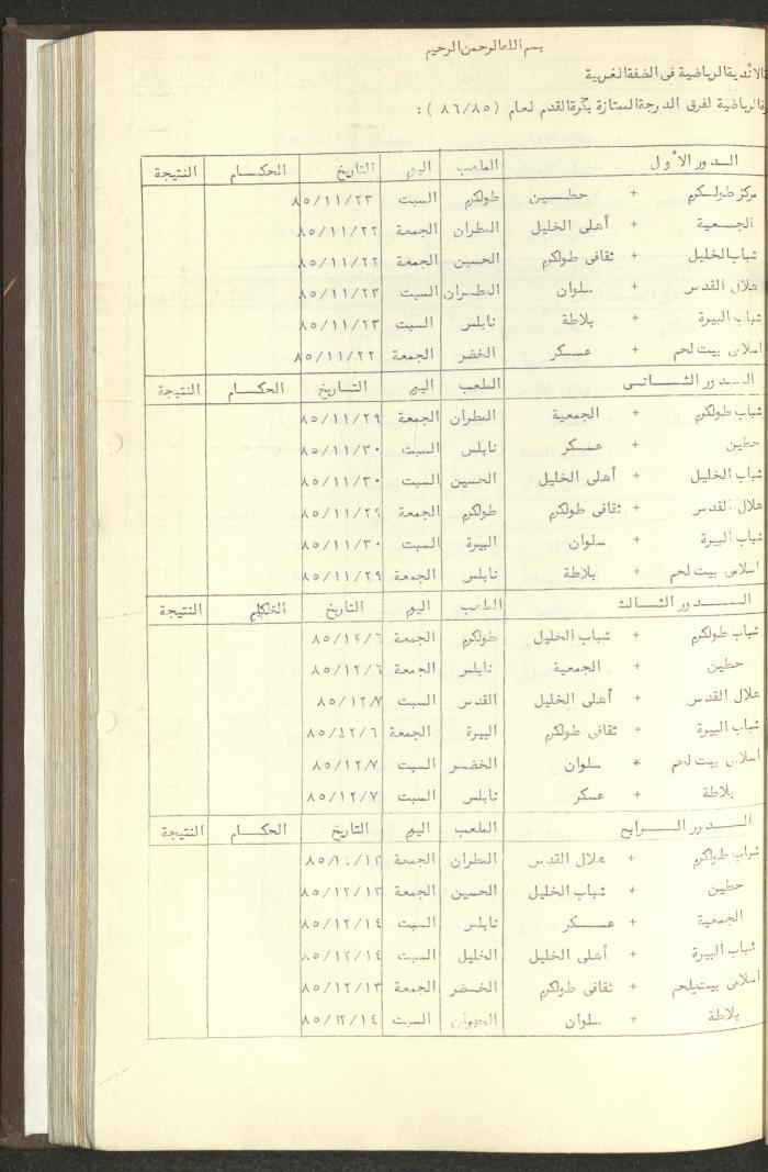 مراسلات رابطة الأندية الرياضية، الضفة الغربية، 1983-88