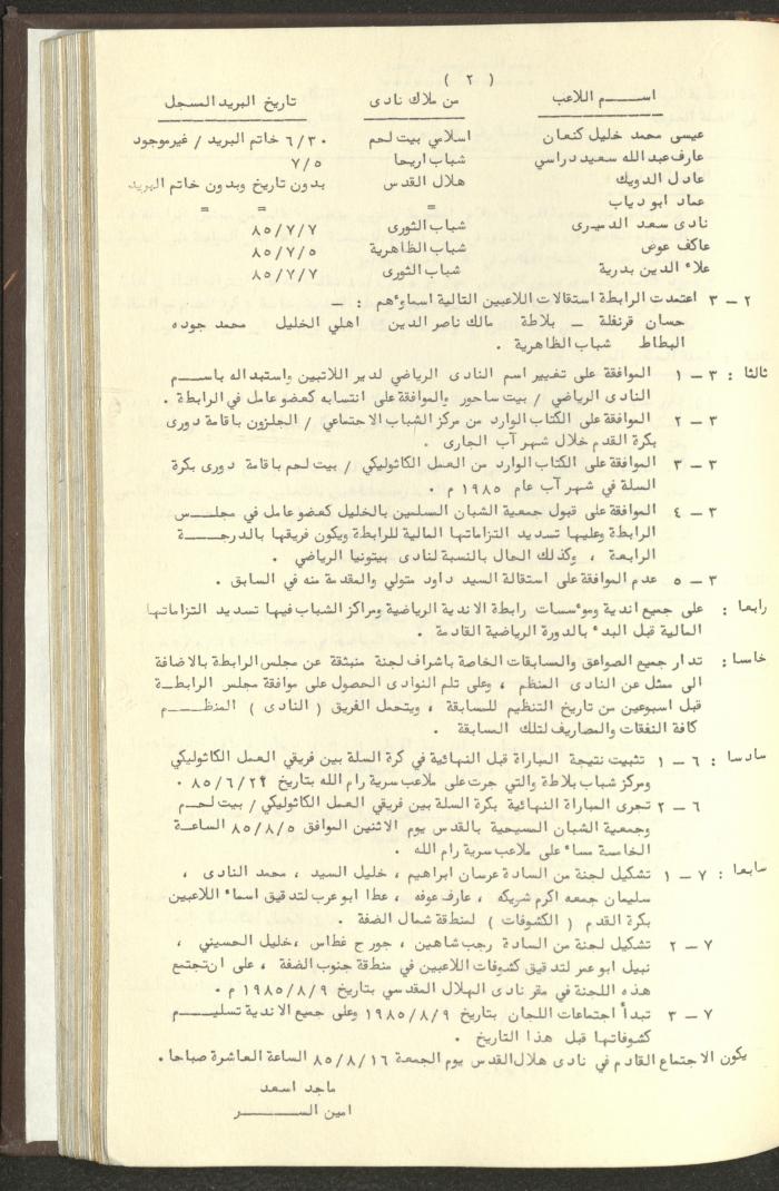 مراسلات رابطة الأندية الرياضية، الضفة الغربية، 1983-88