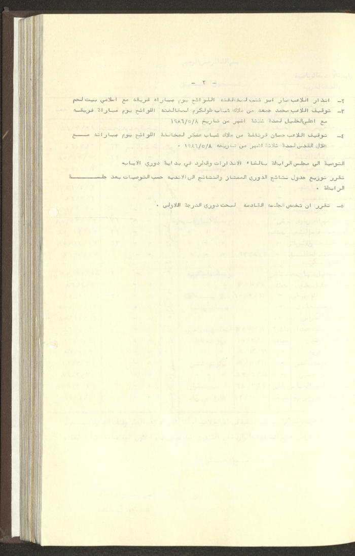 مراسلات رابطة الأندية الرياضية، الضفة الغربية، 1983-88