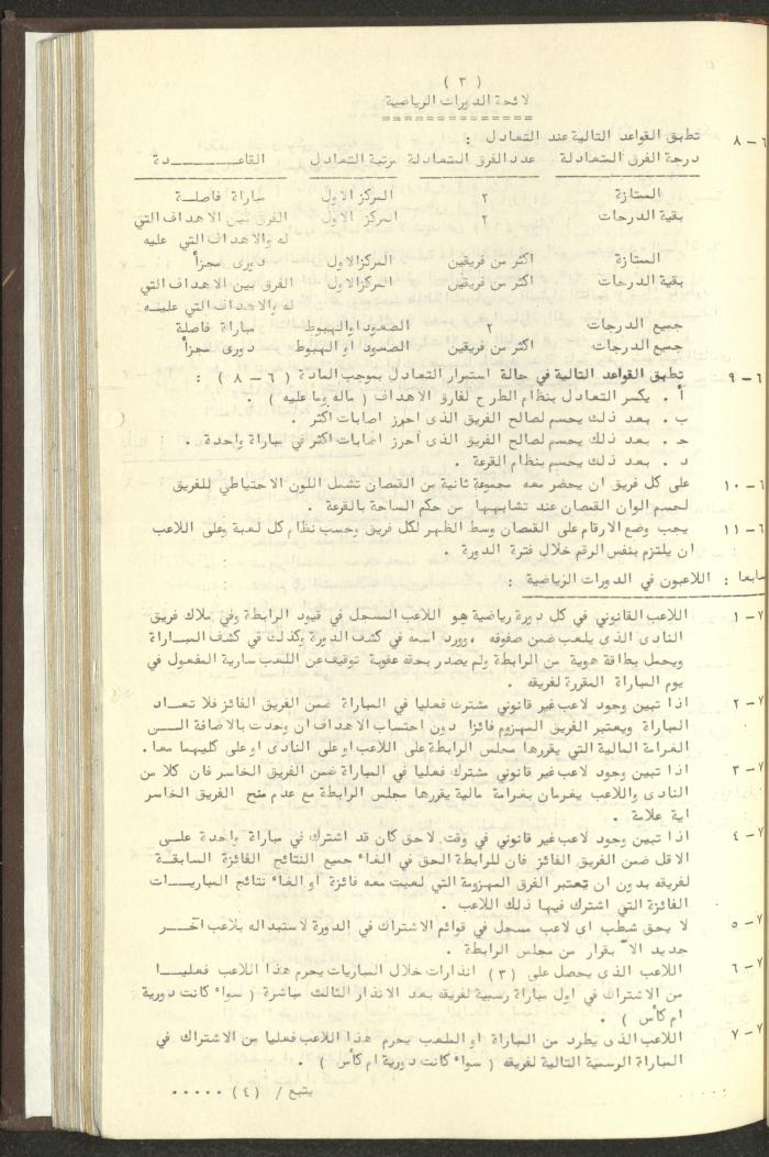 مراسلات رابطة الأندية الرياضية، الضفة الغربية، 1983-88