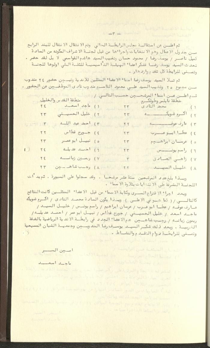 مراسلات رابطة الأندية الرياضية، الضفة الغربية، 1983-88