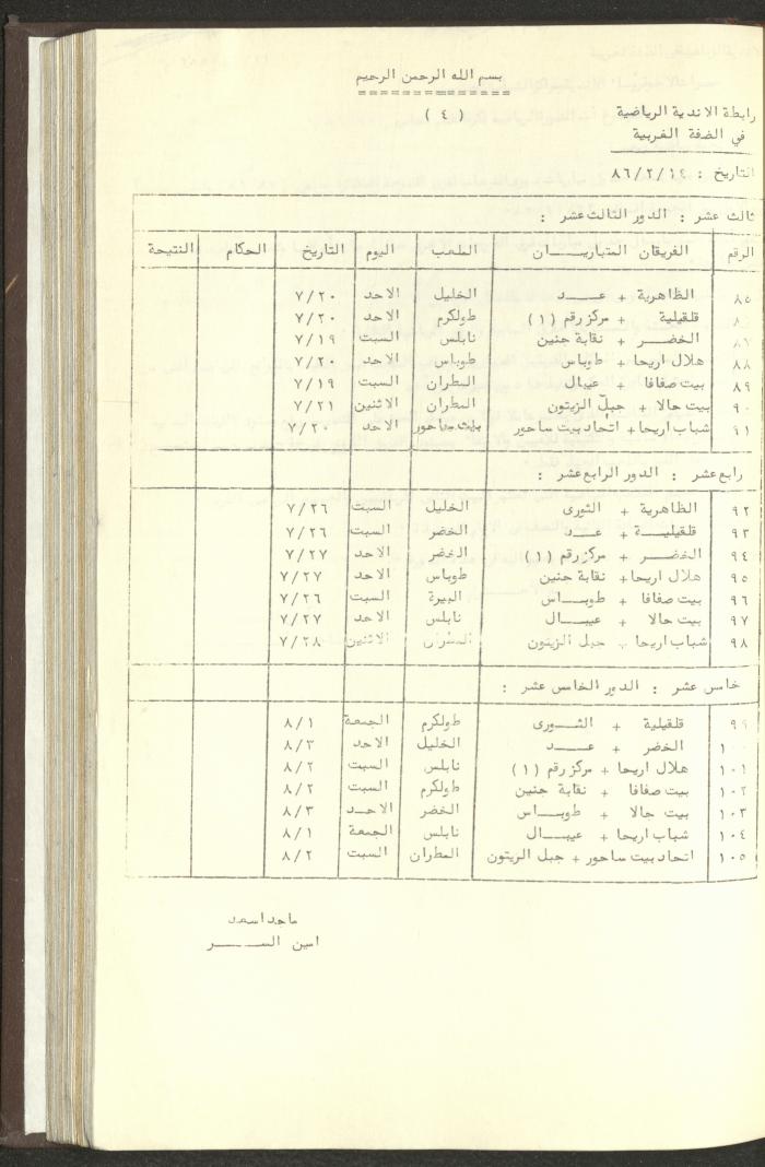 مراسلات رابطة الأندية الرياضية، الضفة الغربية، 1983-88