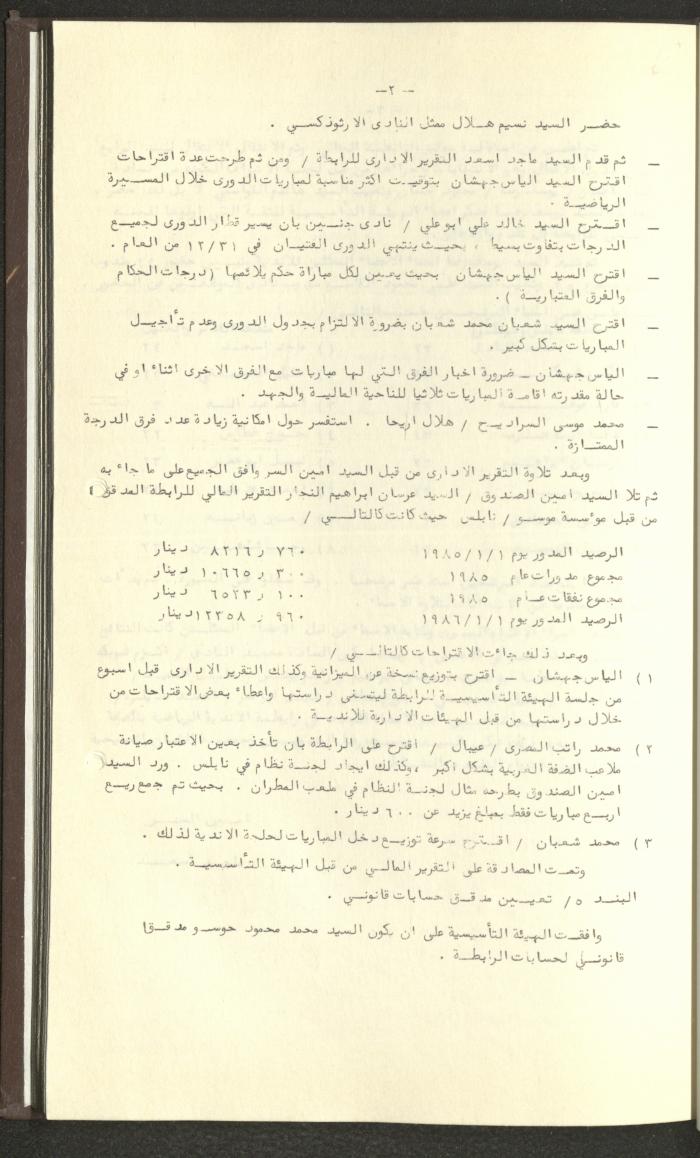 مراسلات رابطة الأندية الرياضية، الضفة الغربية، 1983-88