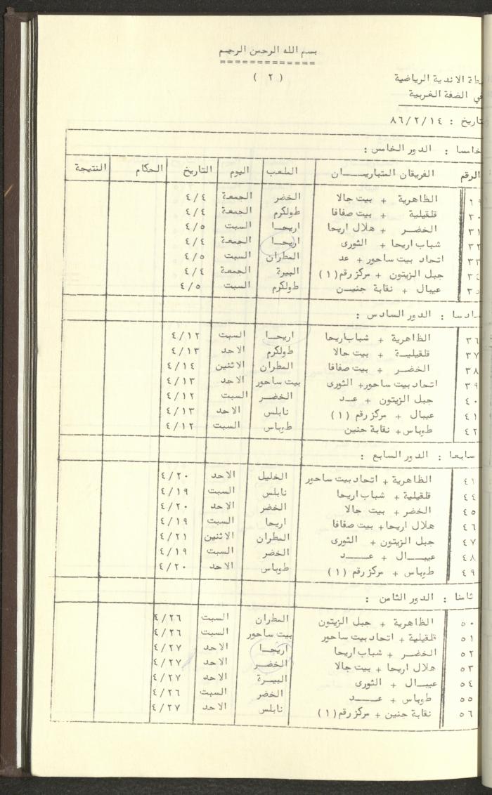 مراسلات رابطة الأندية الرياضية، الضفة الغربية، 1983-88