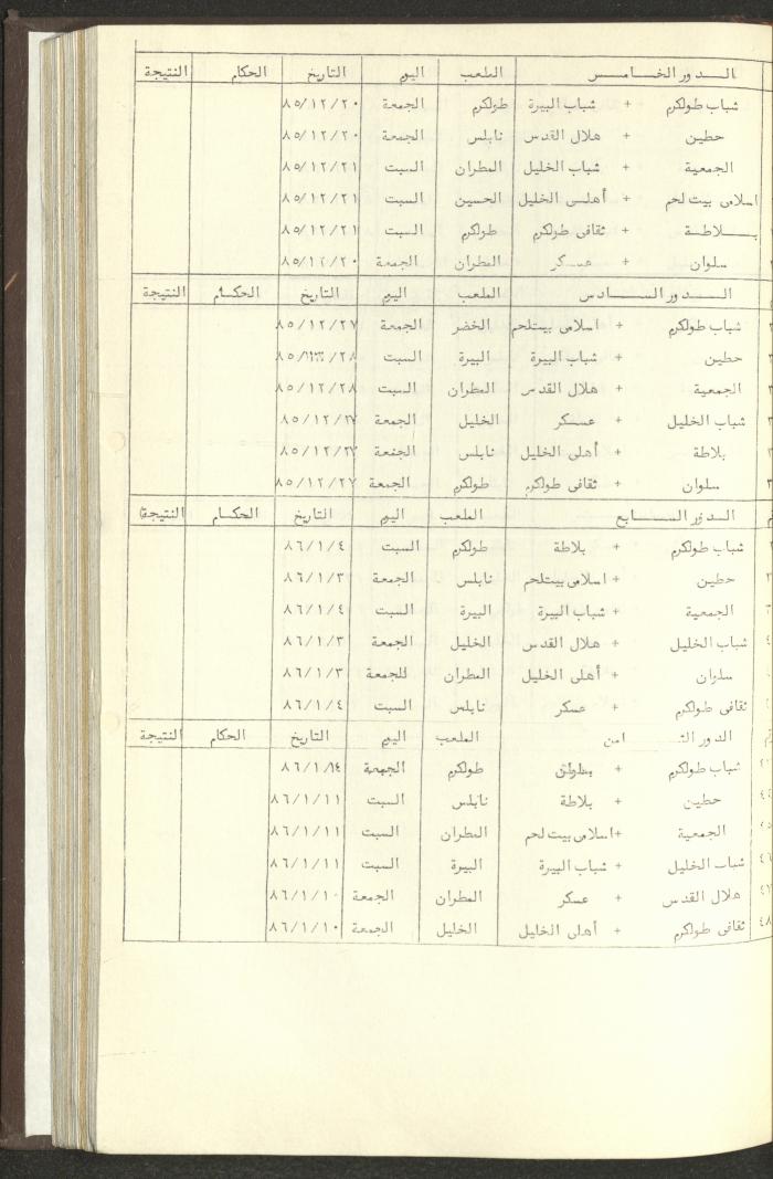 مراسلات رابطة الأندية الرياضية، الضفة الغربية، 1983-88