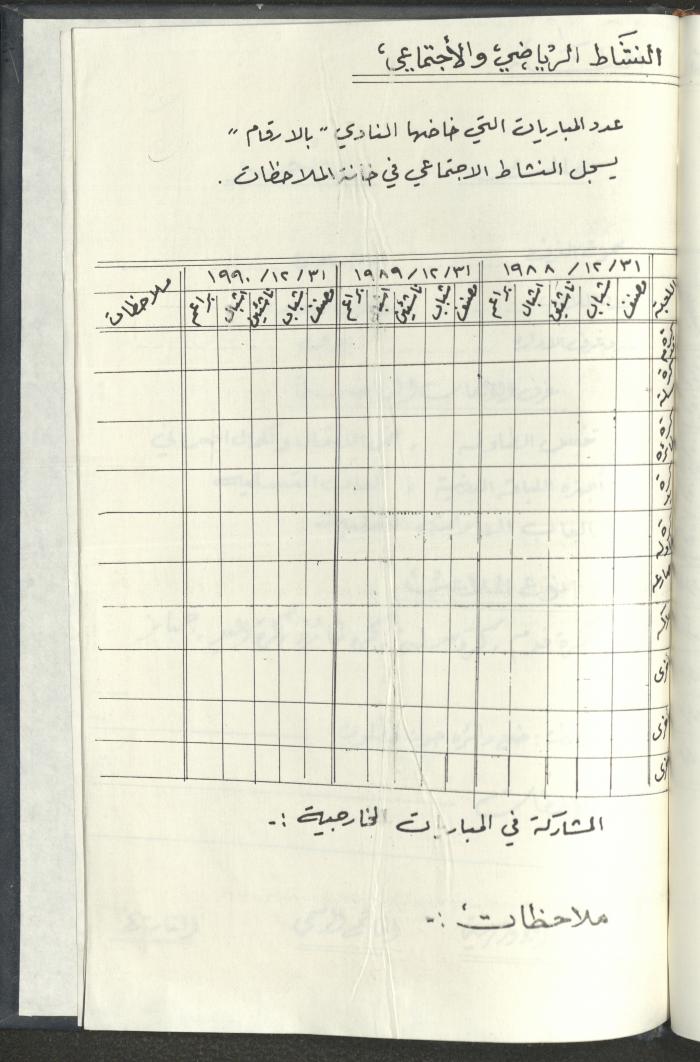 مراسلات رابطة الأندية الرياضية، القدس، 1990-93