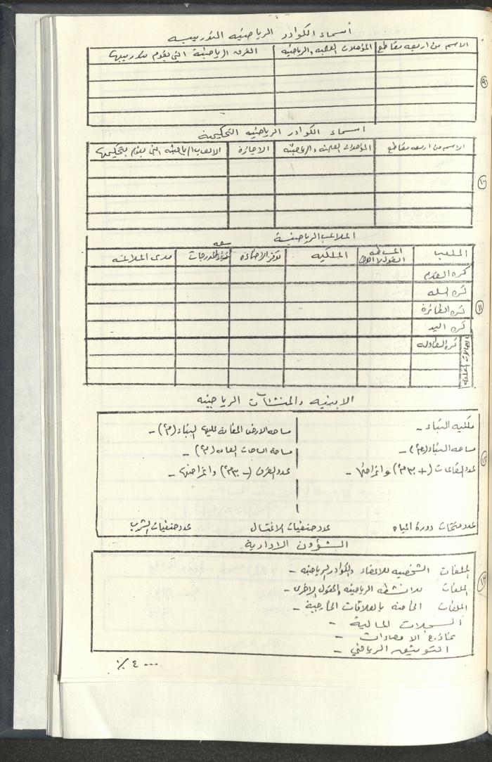 مراسلات رابطة الأندية الرياضية، القدس، 1990-93