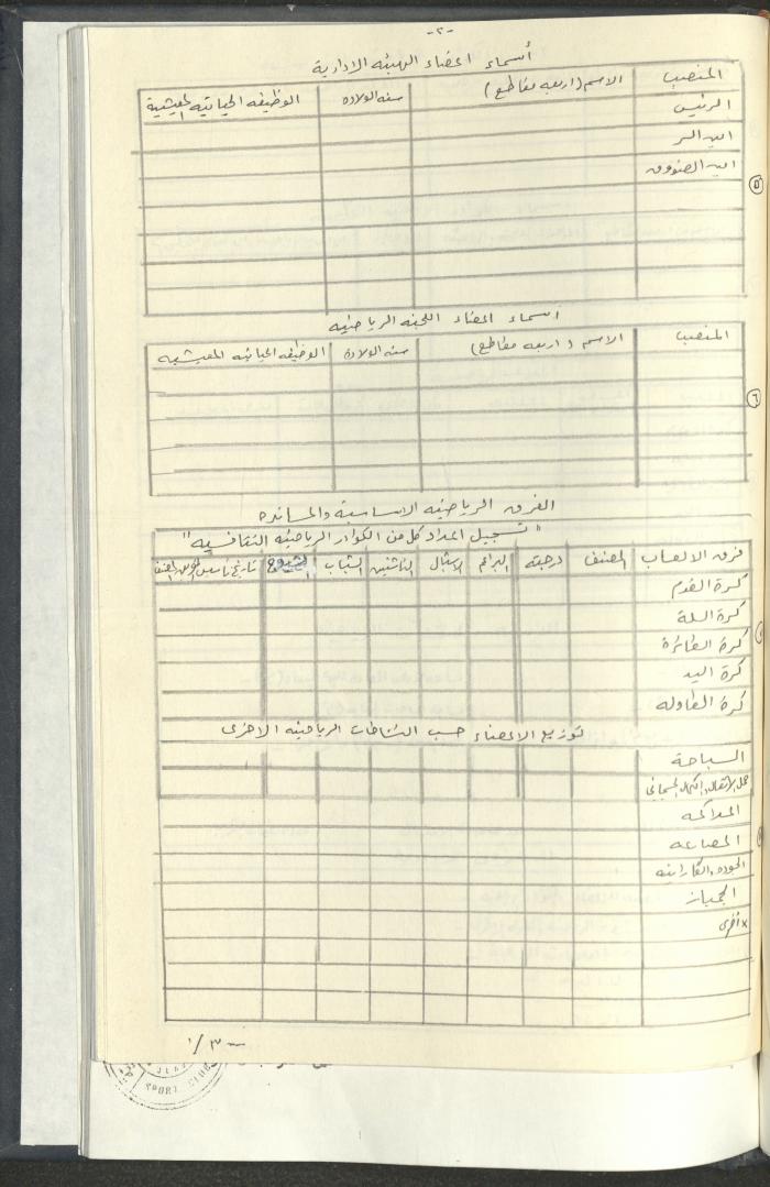 مراسلات رابطة الأندية الرياضية، القدس، 1990-93