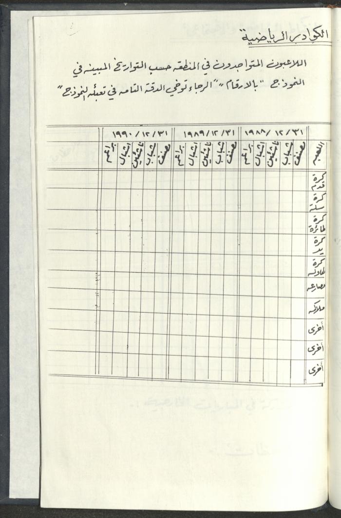 مراسلات رابطة الأندية الرياضية، القدس، 1990-93