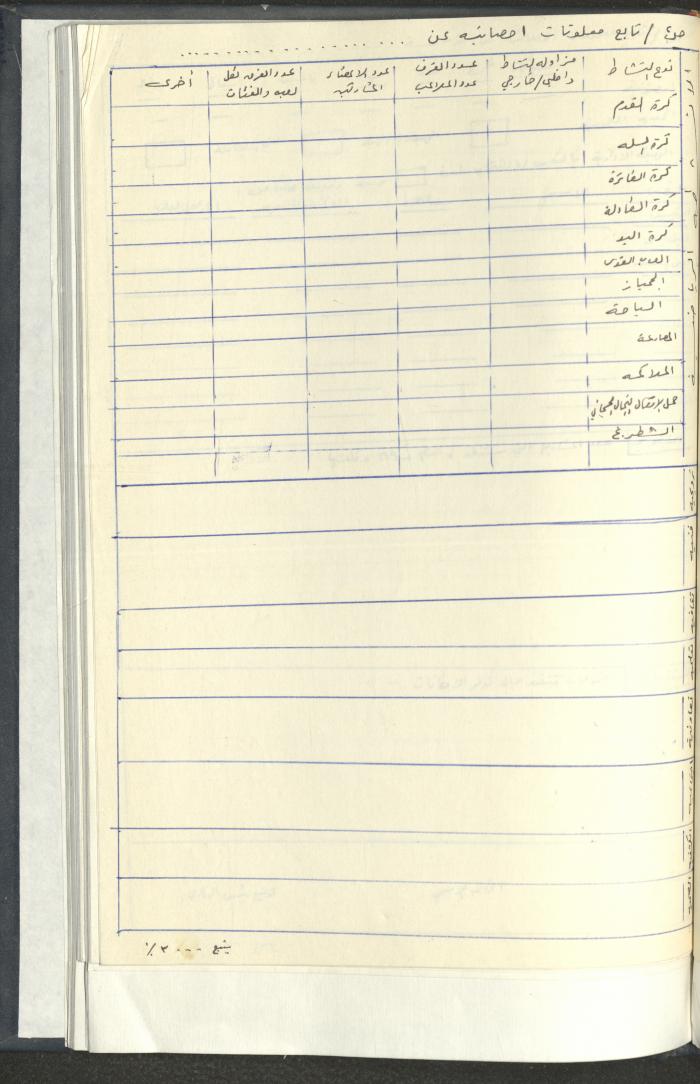 مراسلات رابطة الأندية الرياضية، القدس، 1990-93