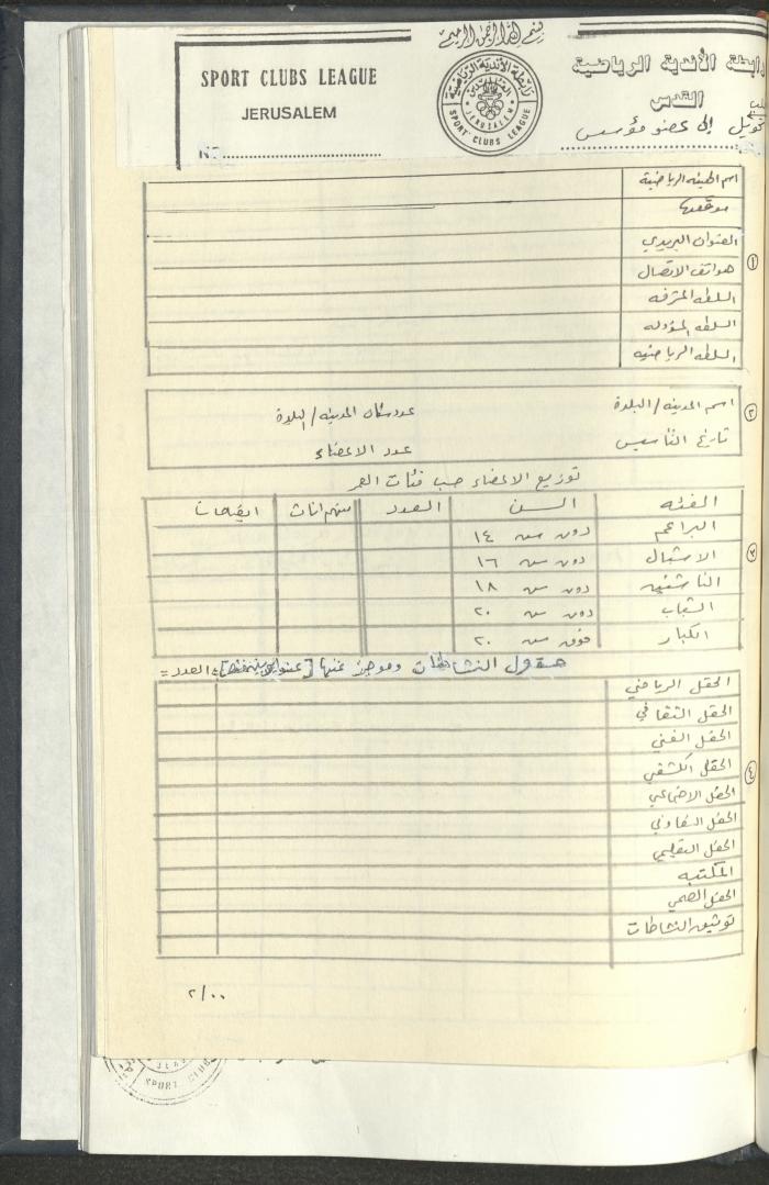 مراسلات رابطة الأندية الرياضية، القدس، 1990-93