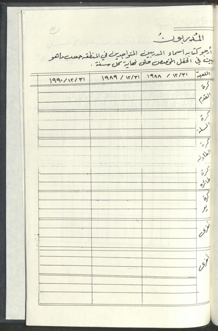 مراسلات رابطة الأندية الرياضية، القدس، 1990-93