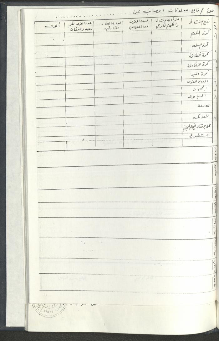 مراسلات رابطة الأندية الرياضية، القدس، 1990-93