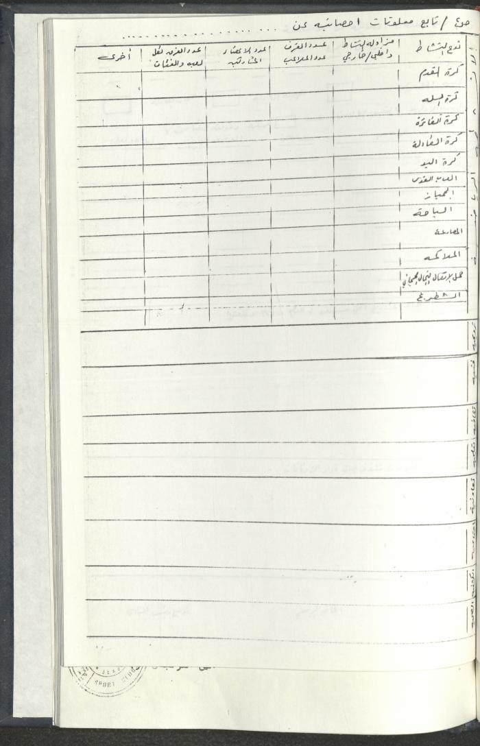 مراسلات رابطة الأندية الرياضية، القدس، 1990-93