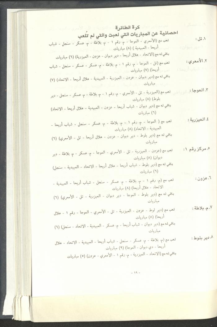 مراسلات رابطة الأندية الرياضية، القدس، 1992-93