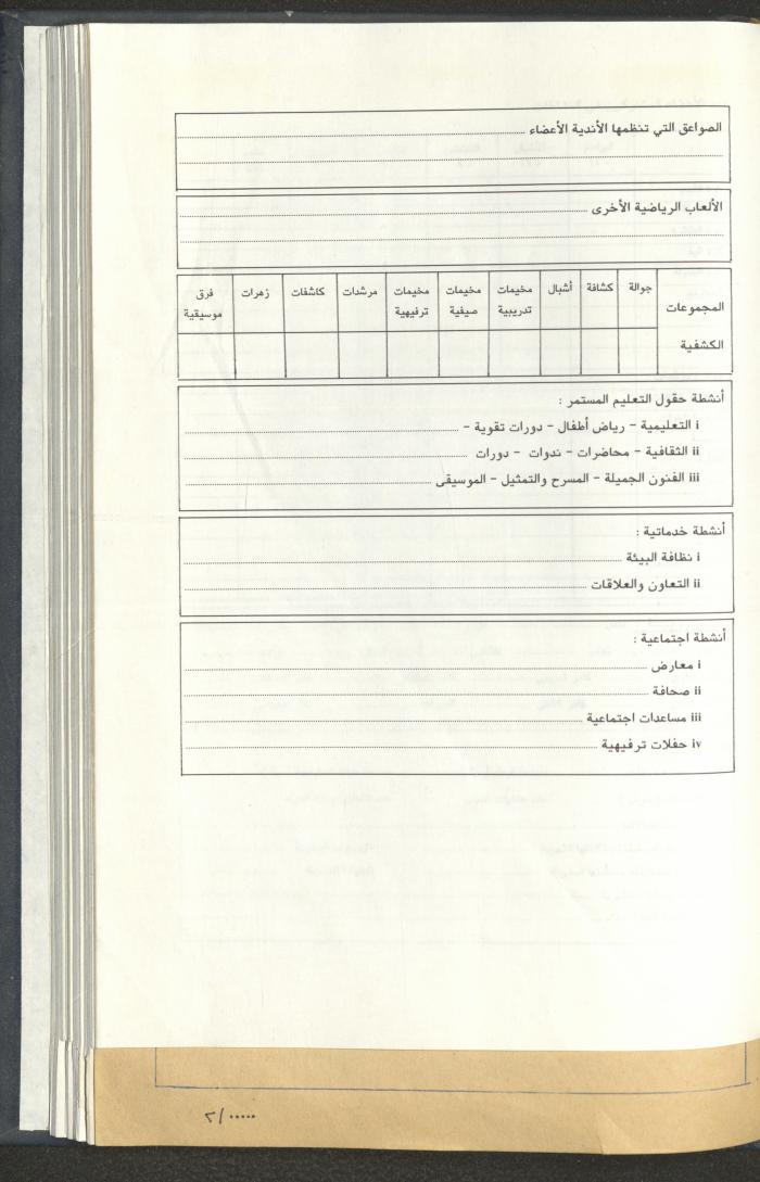 مراسلات رابطة الأندية الرياضية، القدس، 1990-93