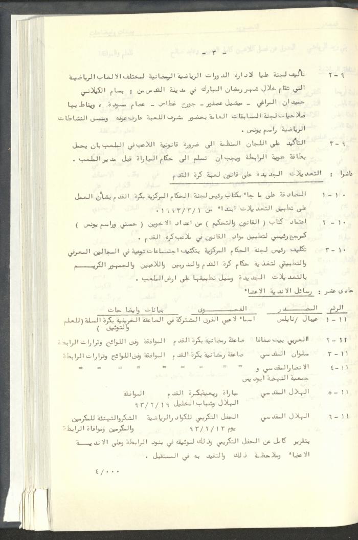 مراسلات رابطة الأندية الرياضية، القدس، 1992-93