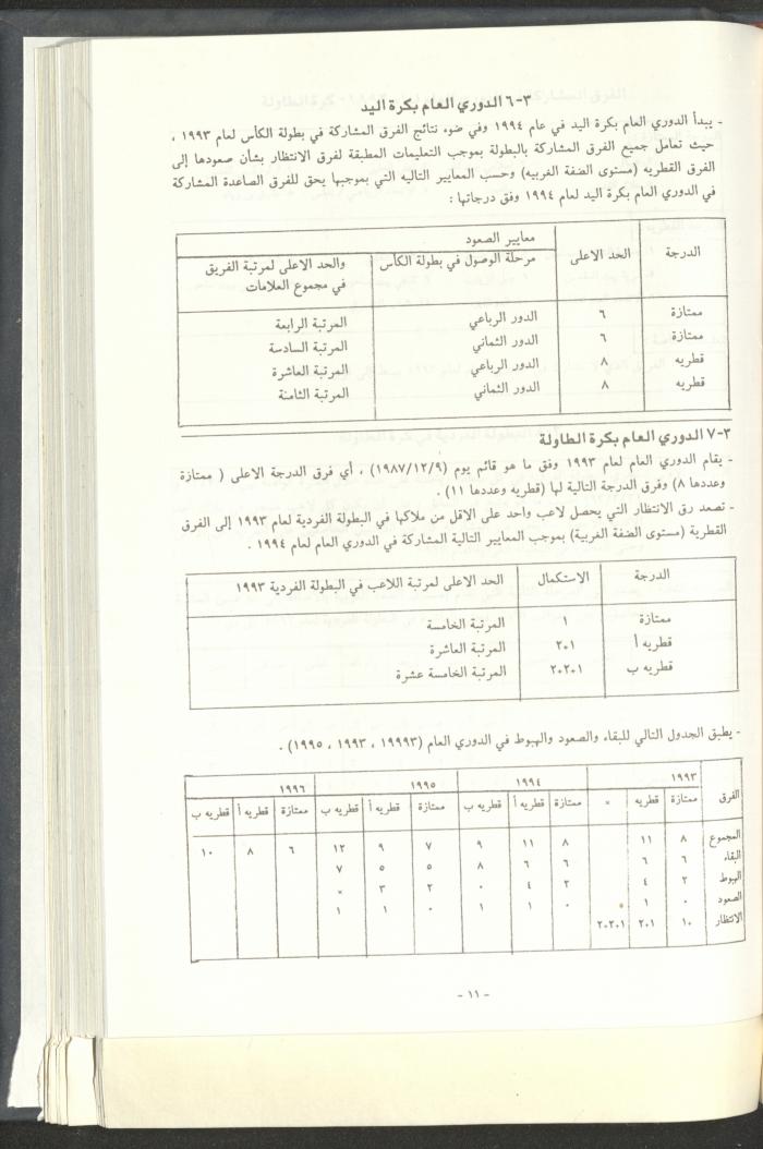 مراسلات رابطة الأندية الرياضية، القدس، 1992-93