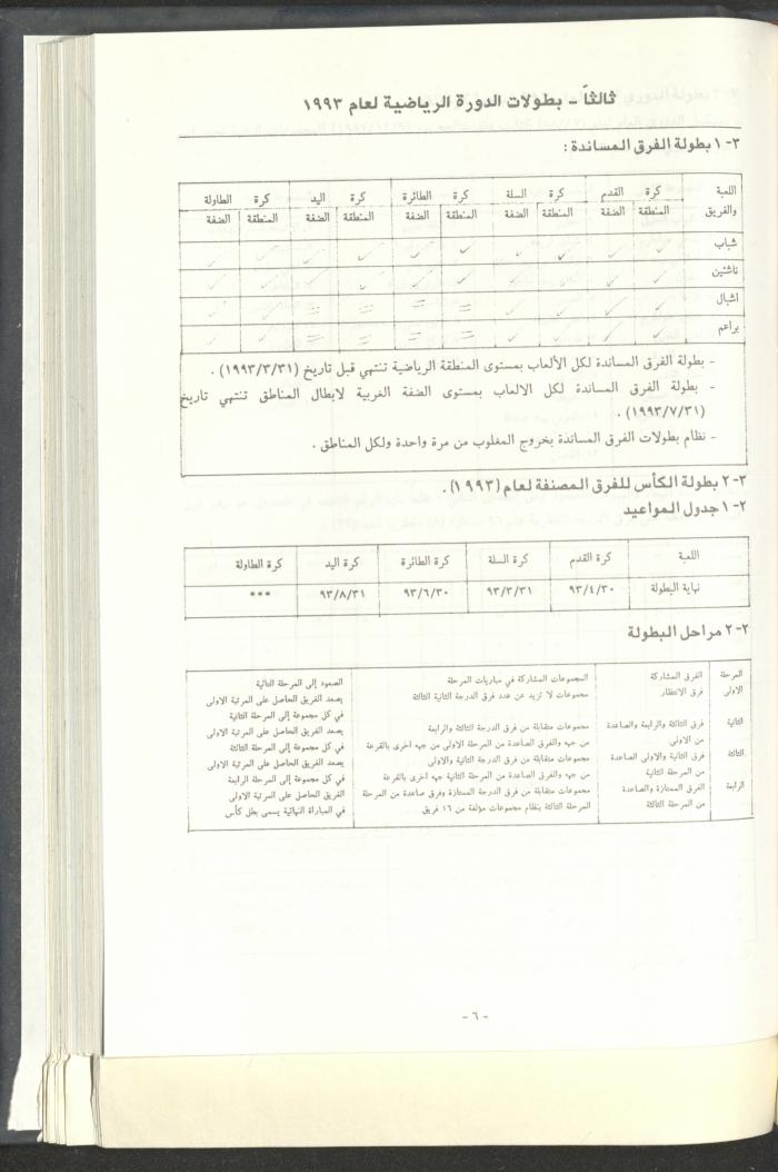 مراسلات رابطة الأندية الرياضية، القدس، 1992-93