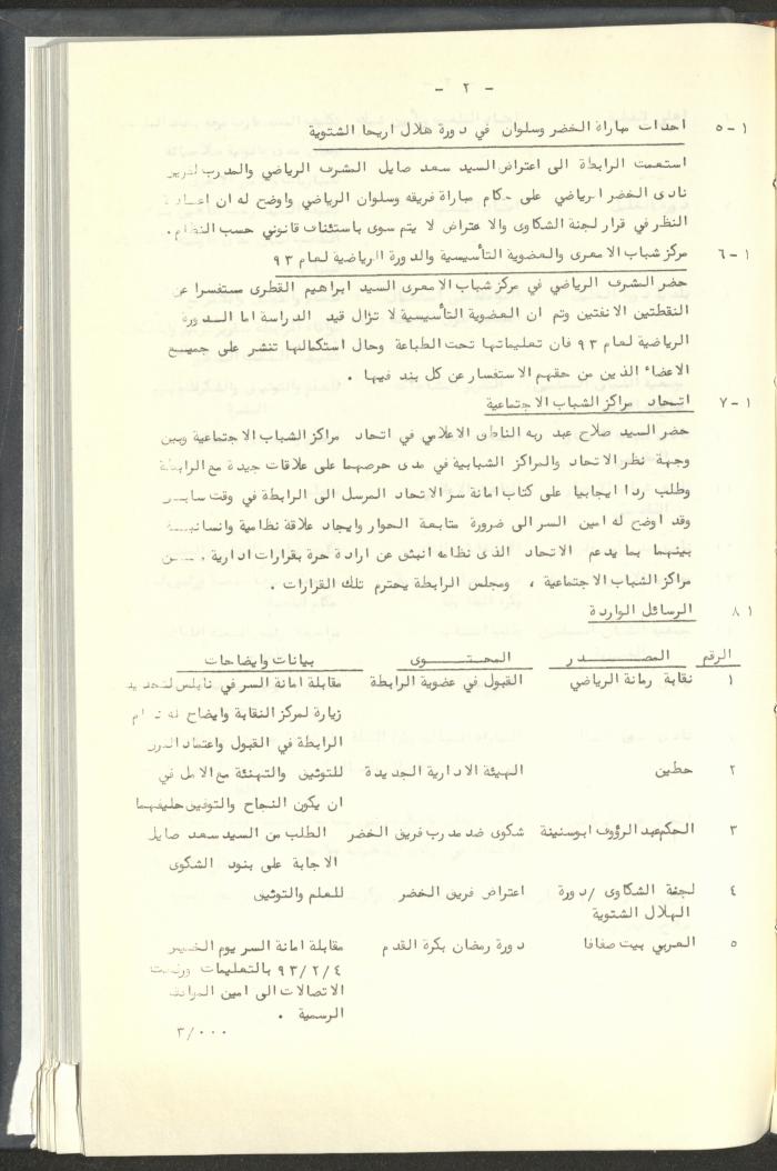 مراسلات رابطة الأندية الرياضية، القدس، 1992-93