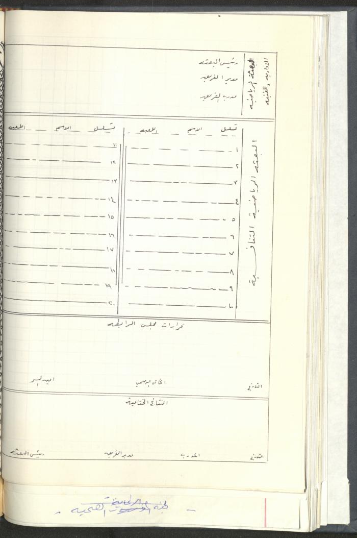 مراسلات رابطة الأندية الرياضية، القدس، 1990-93