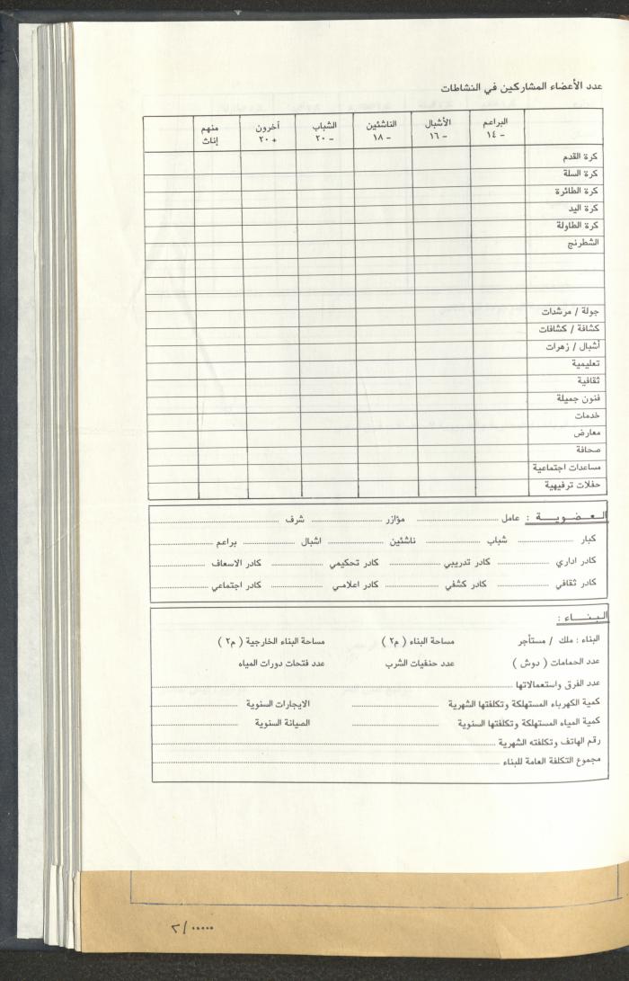 مراسلات رابطة الأندية الرياضية، القدس، 1990-93