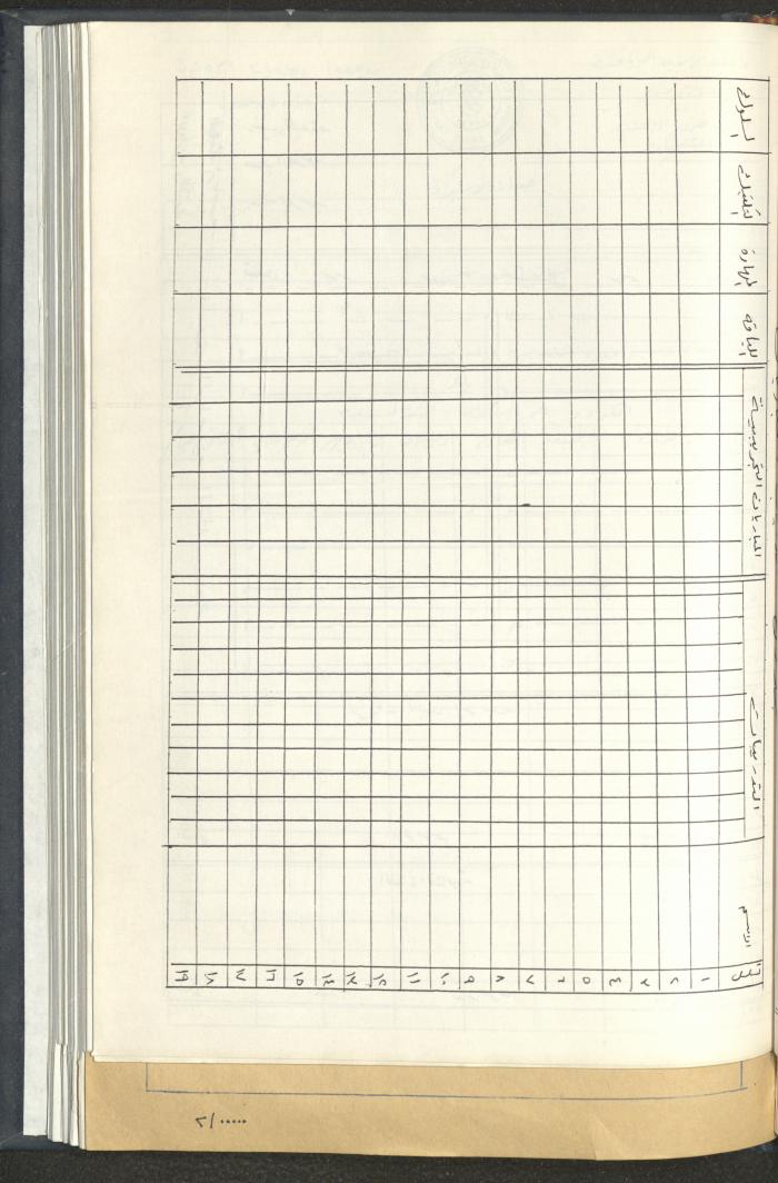 مراسلات رابطة الأندية الرياضية، القدس، 1990-93