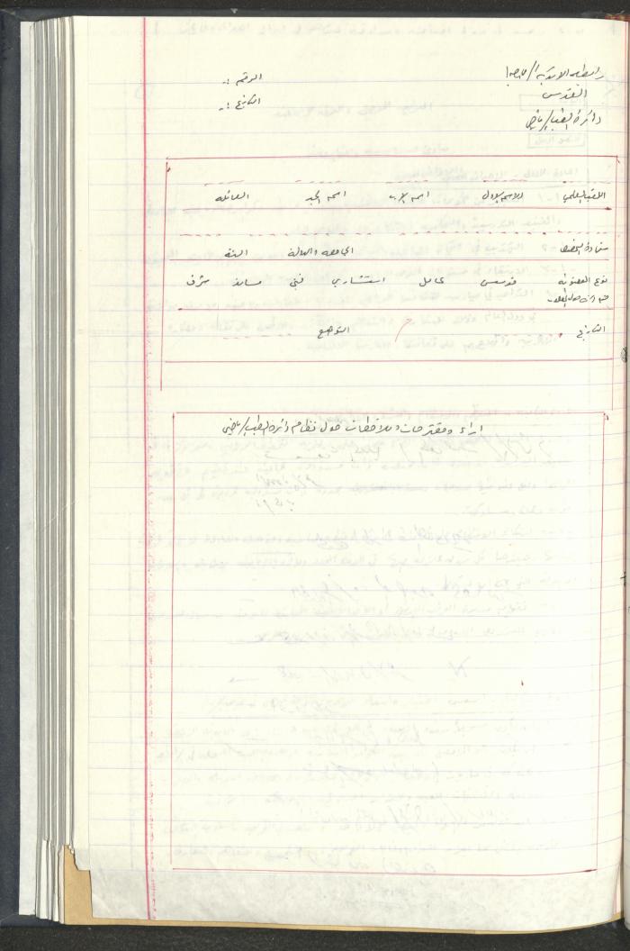 مراسلات رابطة الأندية الرياضية، القدس، 1990-93
