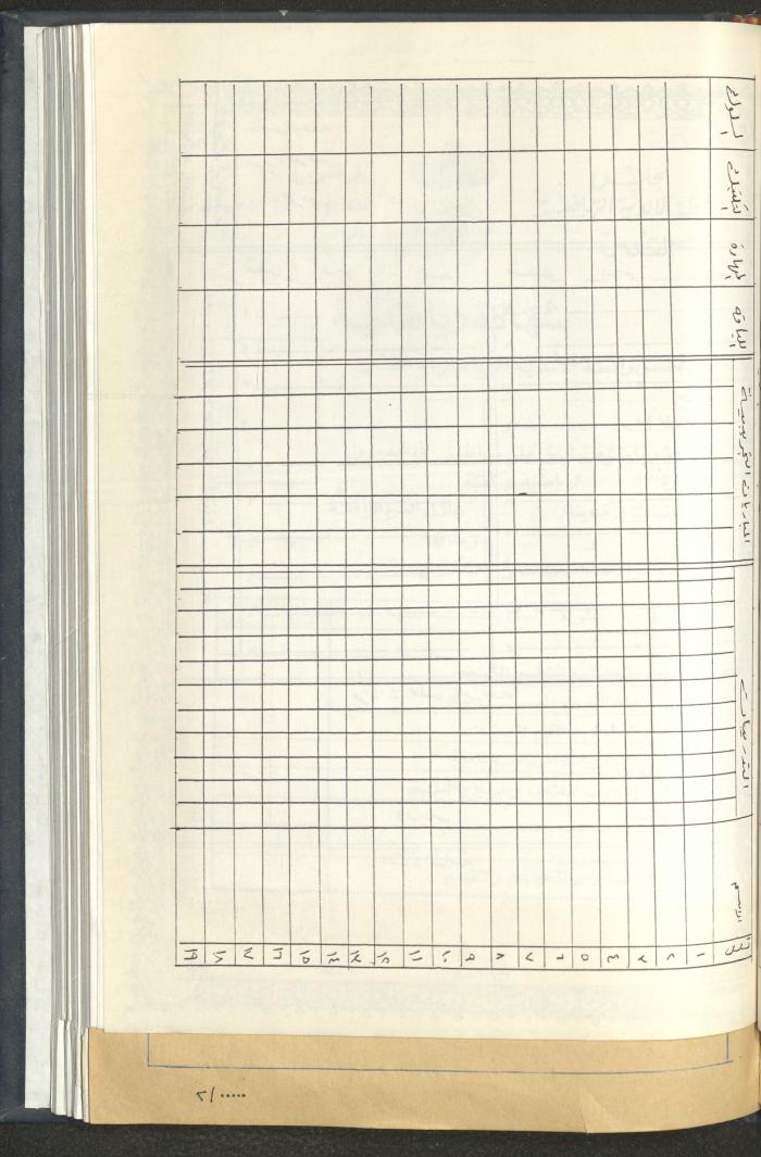 مراسلات رابطة الأندية الرياضية، القدس، 1990-93