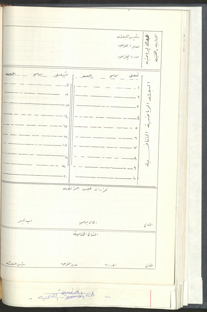 مراسلات رابطة الأندية الرياضية، القدس، 1990-93