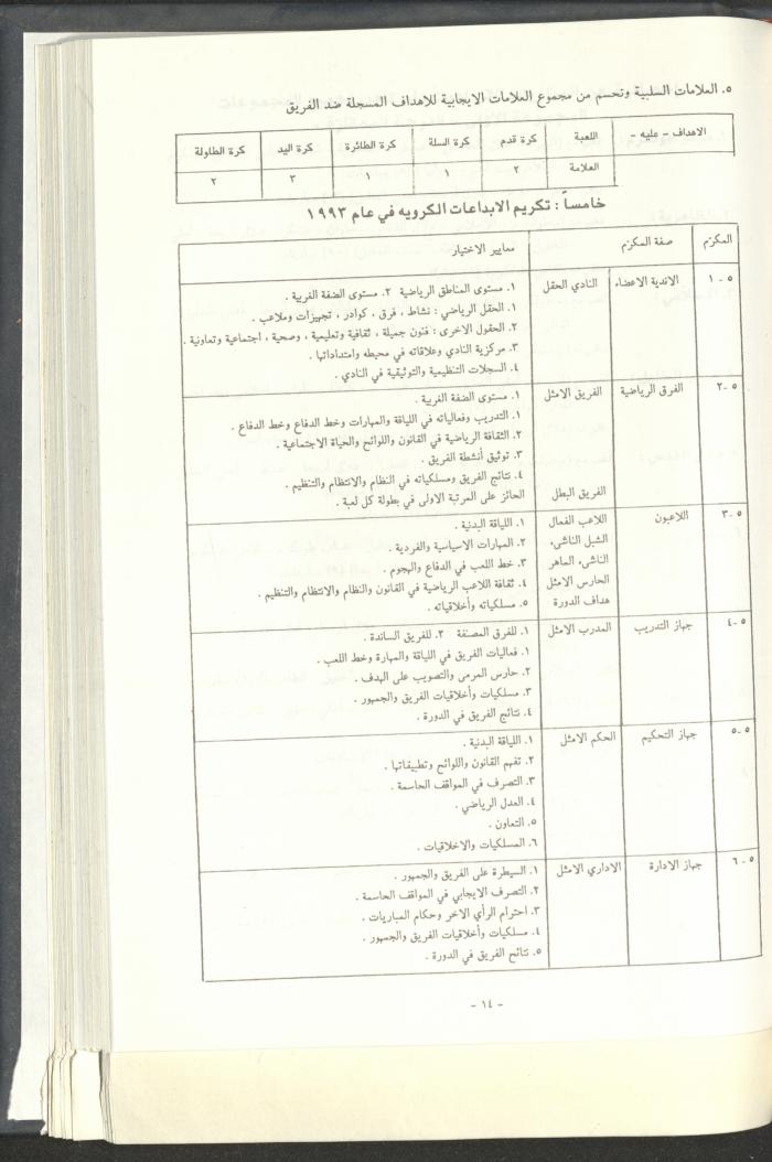 مراسلات رابطة الأندية الرياضية، القدس، 1992-93