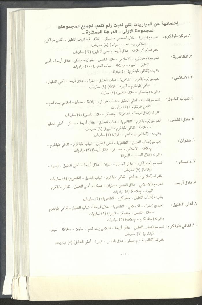 مراسلات رابطة الأندية الرياضية، القدس، 1992-93