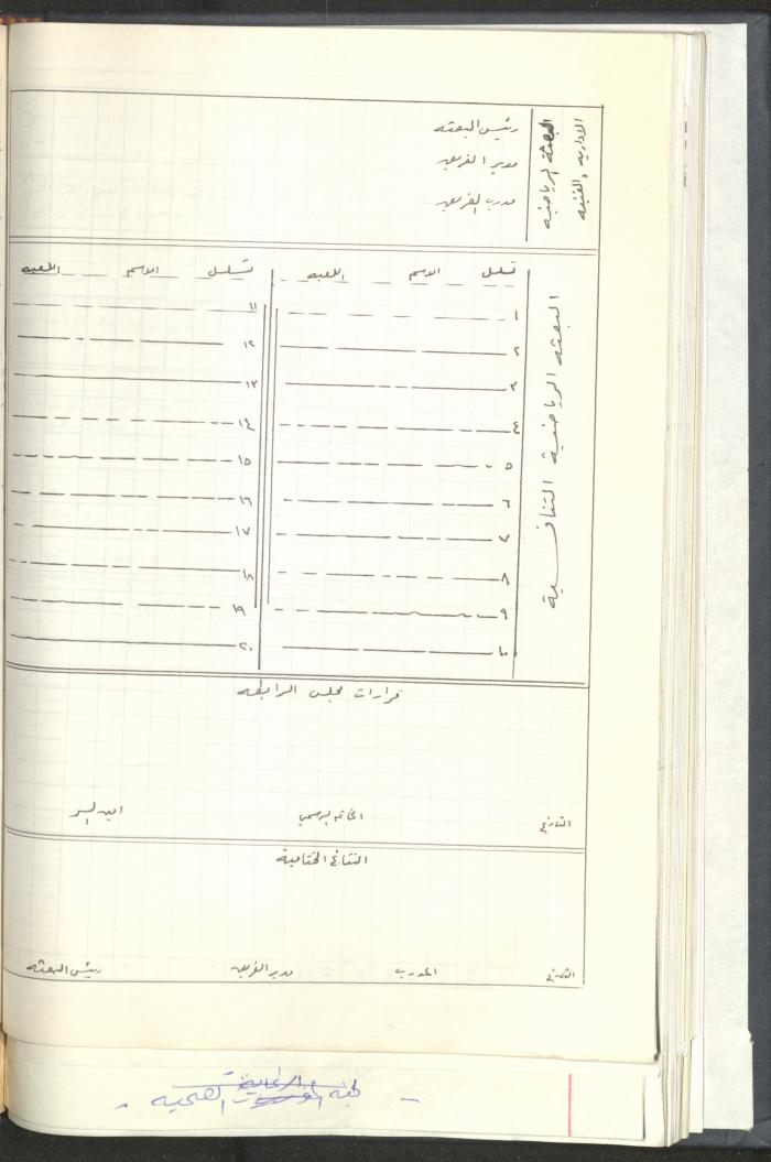 مراسلات رابطة الأندية الرياضية، القدس، 1990-93
