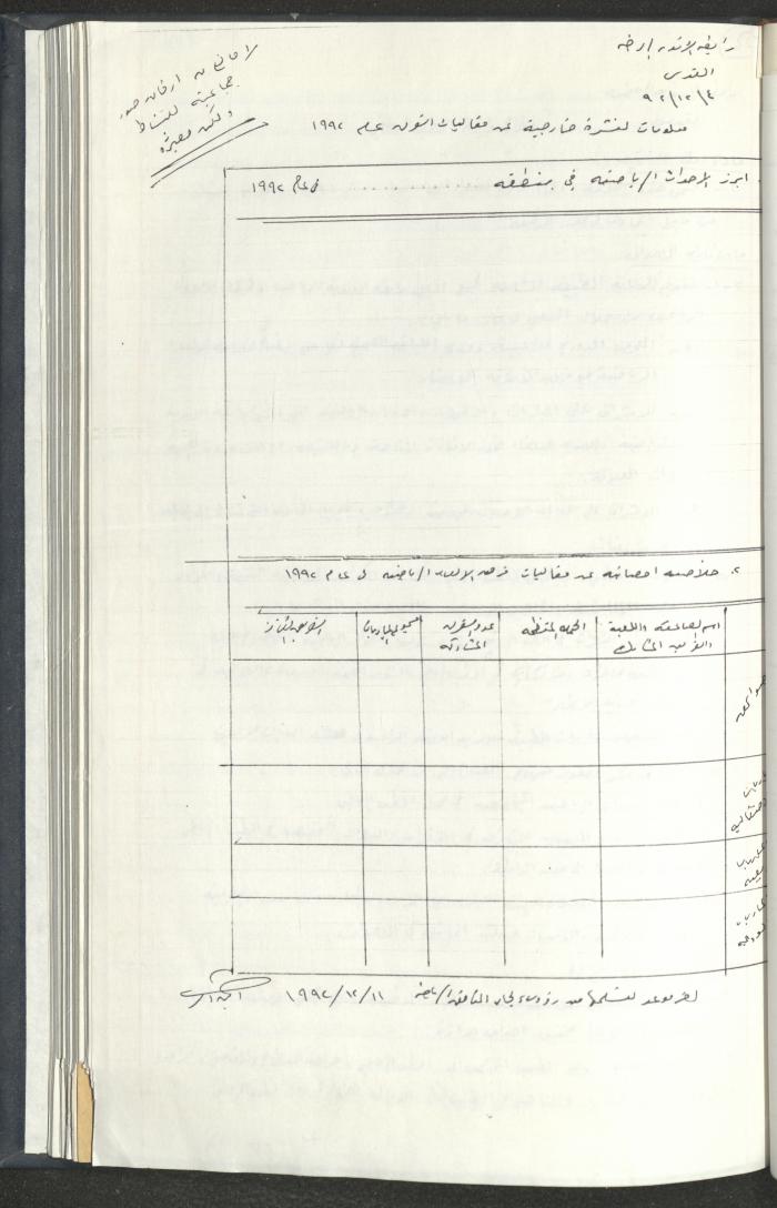 مراسلات رابطة الأندية الرياضية، القدس، 1990-93