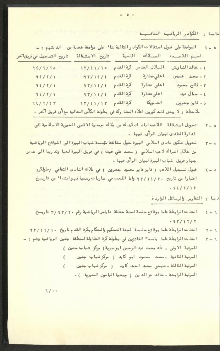 مراسلات رابطة الأندية الرياضية، القدس، 1992-93