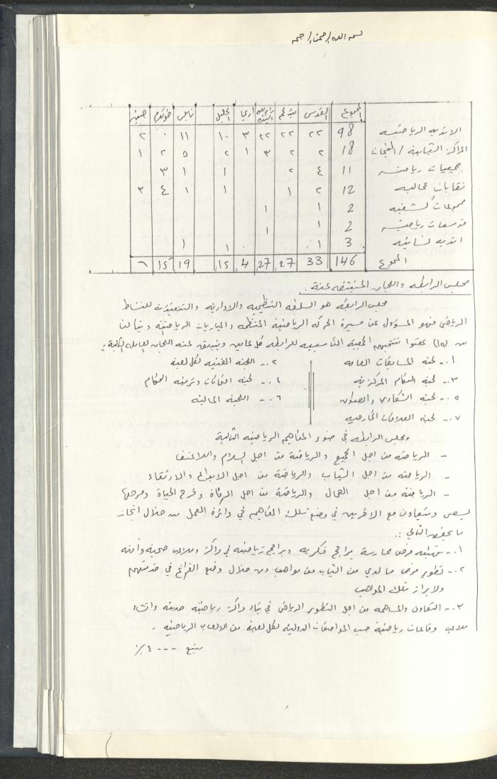 مراسلات رابطة الأندية الرياضية، القدس، 1990-93