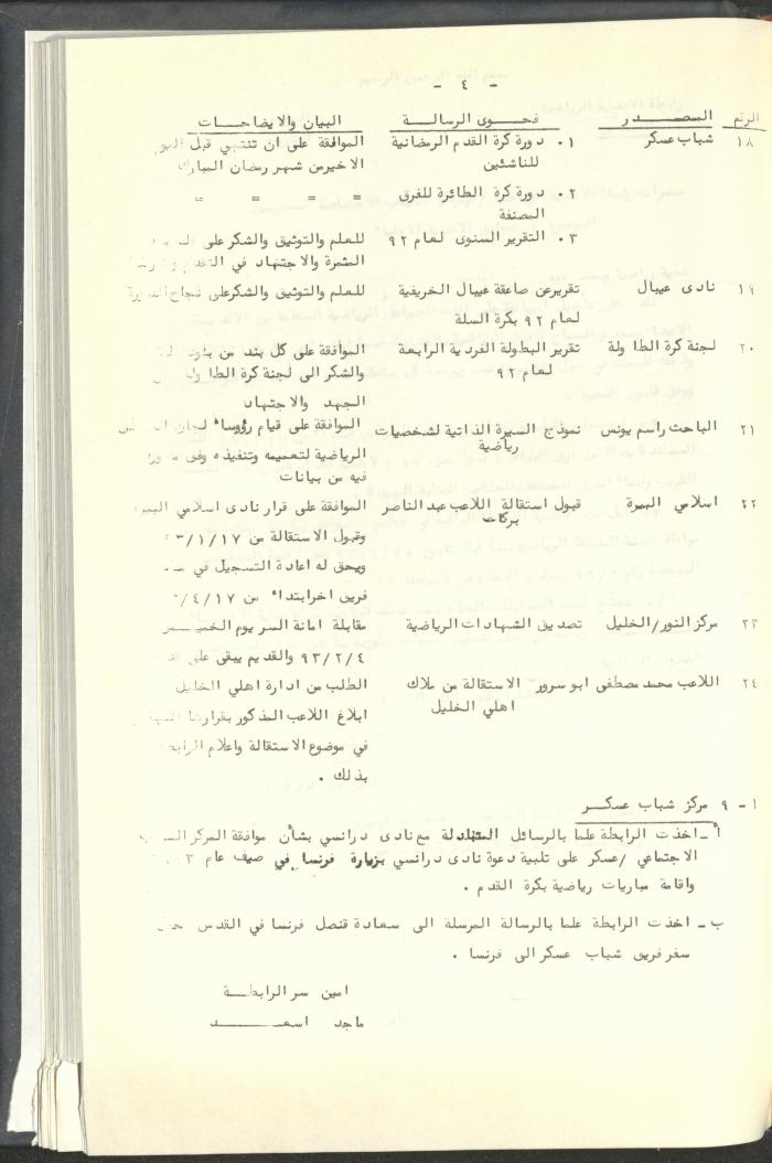 مراسلات رابطة الأندية الرياضية، القدس، 1992-93