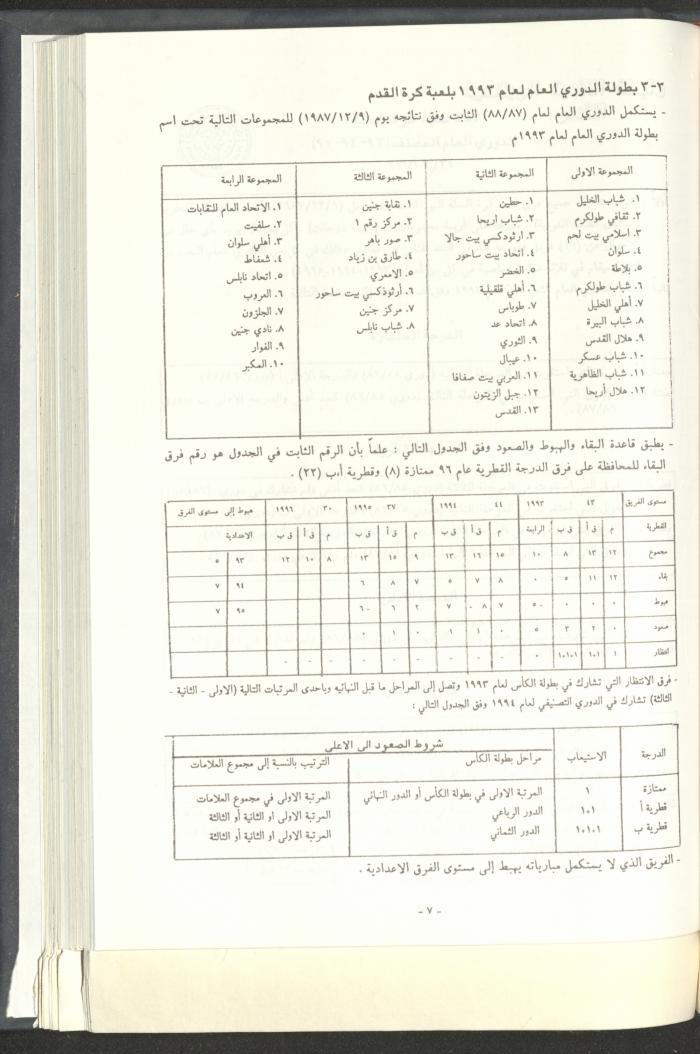 مراسلات رابطة الأندية الرياضية، القدس، 1992-93