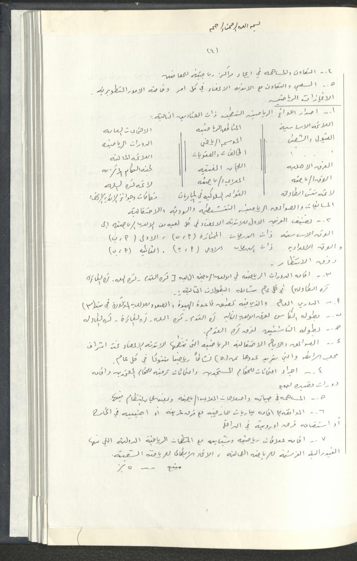 مراسلات رابطة الأندية الرياضية، القدس، 1990-93